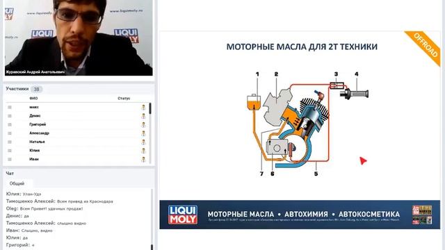 Вебинар Liqui Moly | Мотопрограмма 2018 | 04.18 смотреть онлайн
