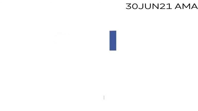 30JUN21 Weekday Q & A смотреть онлайн