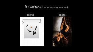 ❤Съёмка #НЮ. Как снимать обнажённую натуру. Световые схемы для съёмки ню.|NOVA|