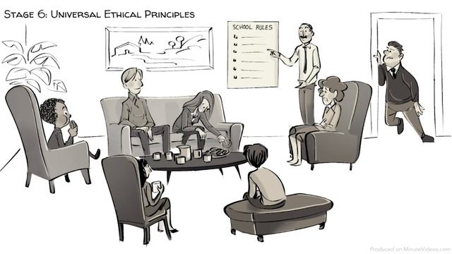 Kohlberg’s 6 Stages of Moral Development смотреть онлайн