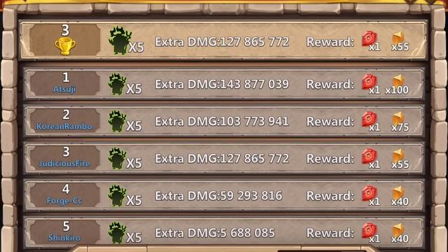 Oracle Warden Day 6 Rank #1 on iOS | Challenge Warden | Castle Clash смотреть онлайн