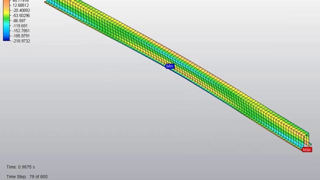 Потеря устойчивости стойки из спаренных Z-профилей