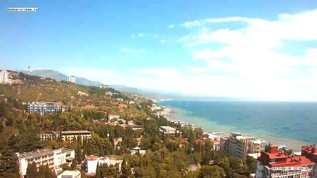 Вебкамера "Дубна". Запись 16.08.2017 12:00:03 смотреть онлайн