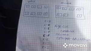 Freightliner cascadia / фредлайнер каскадия  ремонт стеклоподьемника / разбор и сборка двери