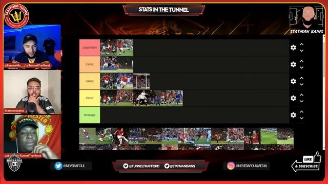 Greatest Goals Ft Statman Bains - Manchester United смотреть онлайн