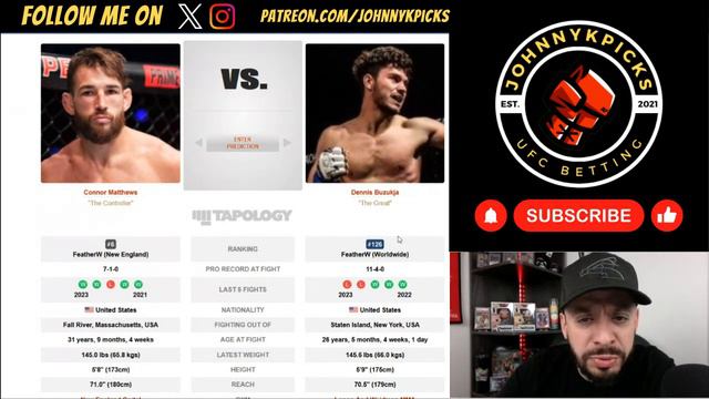 UFC ATLANTIC CITY | BLANCHFIELD VS. FIOROT | FULL CARD - PICKS & PREDICTIONS!!! #UFCAtlanticCity смотреть онлайн