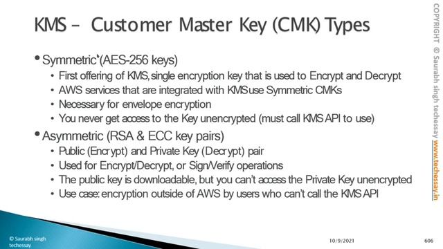 AWS Security and Encryption | Amazon Web Service Beginners Tutorial PART-2 | KMS | SSM смотреть онлайн