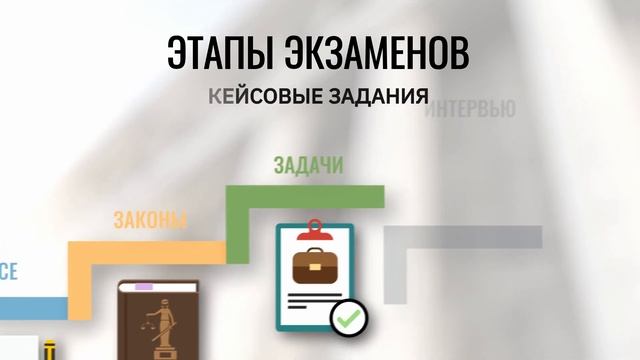 Учебник Самоделки