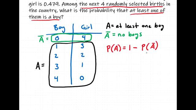 Eric's Statistics Lecture: Find the probability of at least 1 boy in 4 births - (Complements Rule) смотреть онлайн