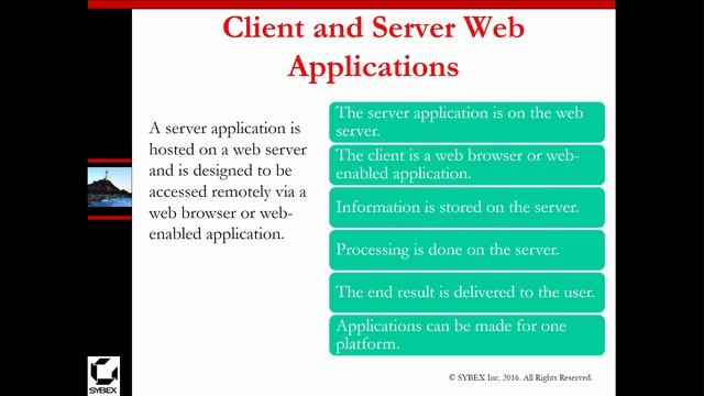 CEH v9 - Chapter 14 - SQL Injections (Sybex-Text) смотреть онлайн