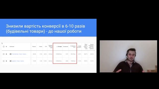 Як зменшити вартість замовлення з реклами | Quiz маркетинг (кейси!) смотреть онлайн