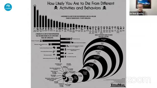 COVID vaccines: Q & A with Dr Rob Grenfell смотреть онлайн