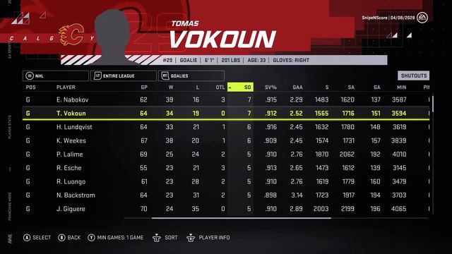 Trade Deadline/Season Sim - NHL 21 - GM Mode Commentary - Thrashers - Ep.34 смотреть онлайн