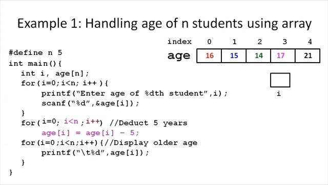 How to deal with One Dimensional Static Array in C смотреть онлайн