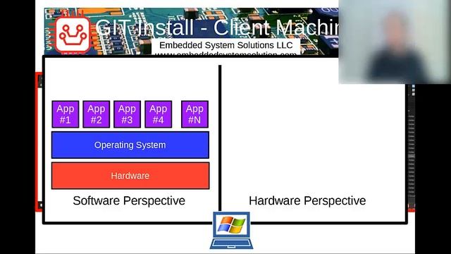 Git Windows Install смотреть онлайн