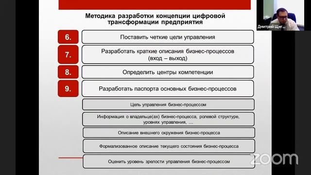 Онлайн-интенсив 