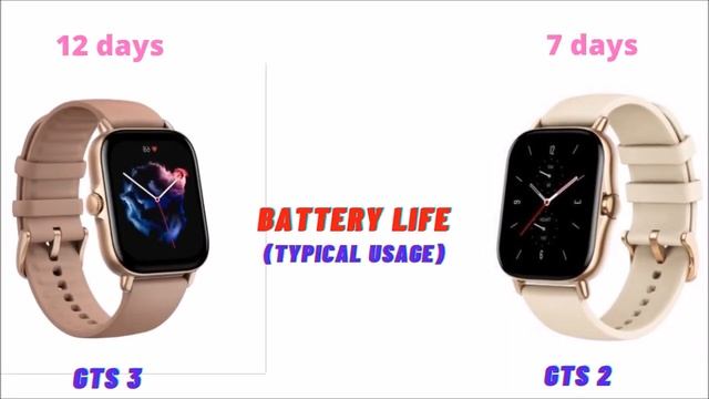 Amazfit GTS 3 Vs Amazfit GTS 2 смотреть онлайн