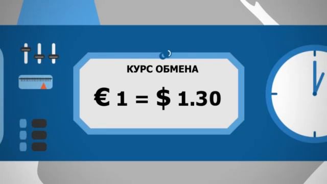 Что такое Форекс   Tradimo   учитесь трейдингу   Www Tradimo Ru