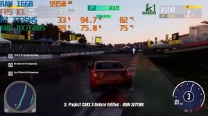 Test 10 games Asus TUF A16 Advantage Edition FA617NS AMD Ryzen 7-7735HS | Radeon™ RX 7600S