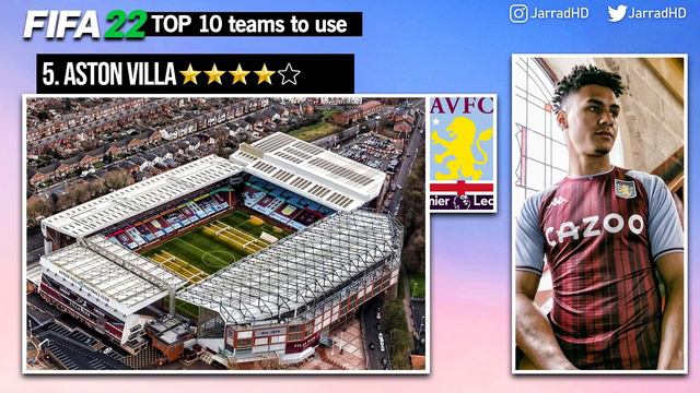 *TOP 10* Teams YOU MUST USE In FIFA 22 Career Mode! смотреть онлайн