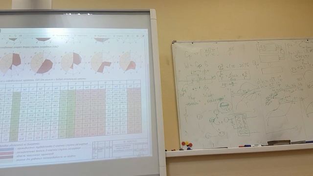 ❄️ Семинар 2. Особенности расчета и конструирования витого теплообменного аппарата 4/5. смотреть онлайн