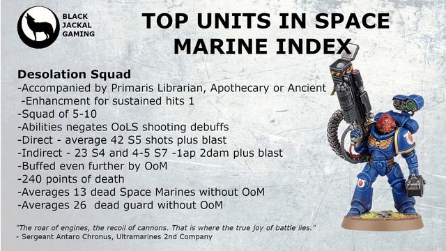 Top Space Marine Units  Space Marines Warhammer 40k 10th edition