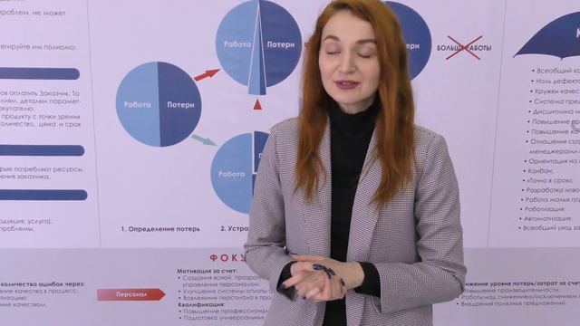 Фабрика процессов, практический тренинг смотреть онлайн
