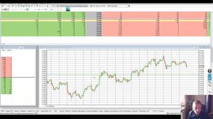 Риски опционной торговли. Как не слить депозит при торговле опционами на Московской бирже.