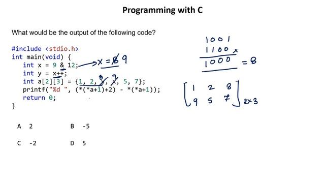 C MCQ on pointers смотреть онлайн