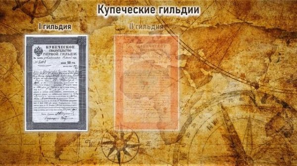 История предпринимательства России