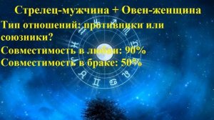 Совместимость Стрелец-мужчина и Овен-женщина