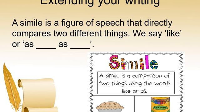 Year 3 Writing Week 8 - Harry Potter смотреть онлайн