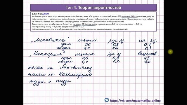 Задача по теории вероятностей ЕГЭ профиль математика Поступление в институт смотреть онлайн