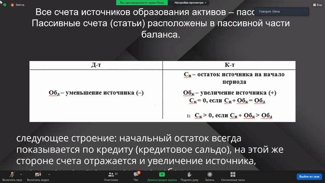 Структура бухгалтерского счета. Классификация бухгалтерских счетов.mp4 смотреть онлайн