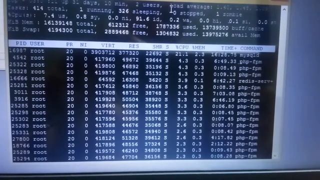 MySQL Database and PHP CPU Usages Check using TOP COMMAND смотреть онлайн