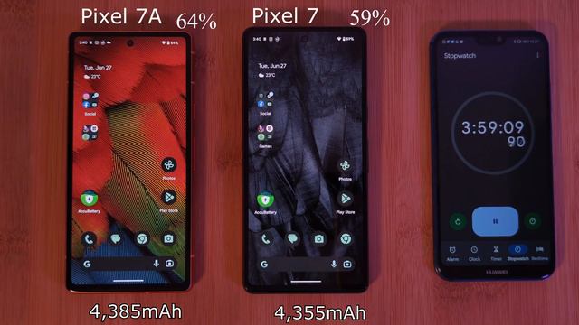 Google Pixel 7a vs Pixel 7 Battery Test🔋 - The NEW Battery King?!👑 смотреть онлайн