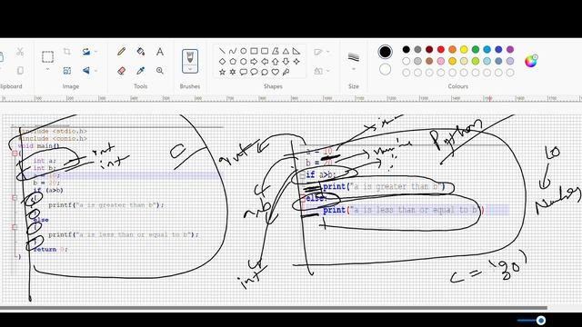 2 Python syntax comparision with C Language смотреть онлайн