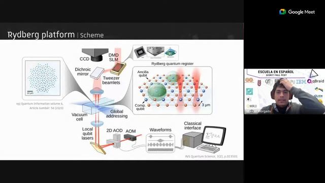 Rydberg atoms смотреть онлайн