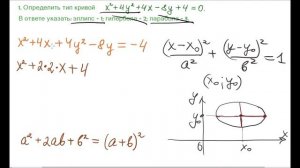 Тип кривой второго порядка