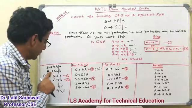 CFG to GNF for S--AA | a, A--SS| b (AKTU Univ Paper solution 2018-19) смотреть онлайн