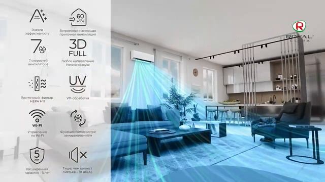 ROYAL FRESH кондиционер с притоком воздуха Инверторная сплит система с притоком очисткой смотреть онлайн