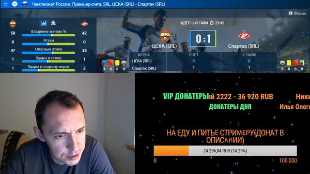 Самоизоляция.Когда все кончится и начнется футбол? Прогнозы на футбол в лайве. смотреть онлайн