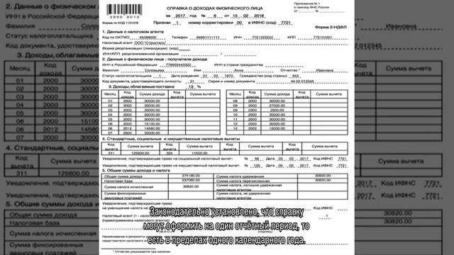 Налоги и вычеты: все подробности