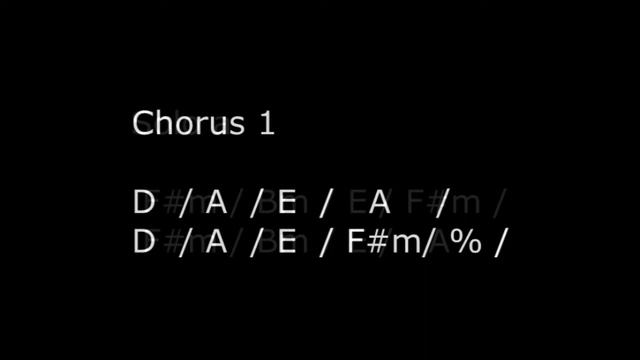 Semi-Acoustic Guitar Backing Track #7: F#m (A): 4/4 moderate смотреть онлайн