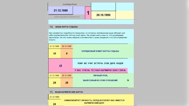 5. Домашнее задание моих учеников. Курс1. Тема2. Павел. Обучение у Владимира Красаускас. смотреть онлайн