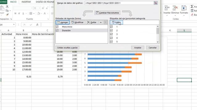 Como hacer un diagrama de Gantt por horas en Excel 2013 смотреть онлайн