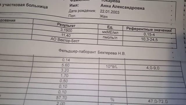 Продолжаем обследование, последние результаты,дали направление в Кардиоцентр смотреть онлайн