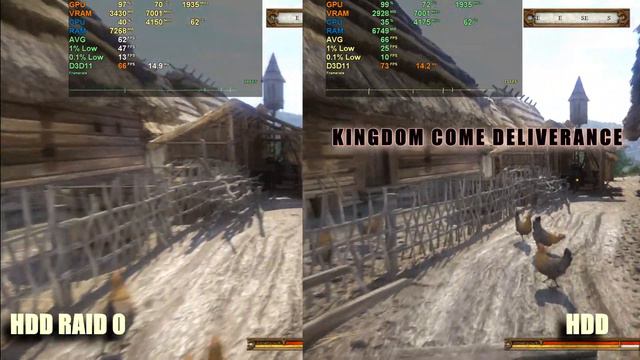 HDD vs RAID 0 - FPS/Stutter Test смотреть онлайн