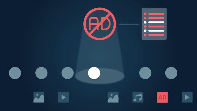 How does ad blocking work? | AdGuard смотреть онлайн