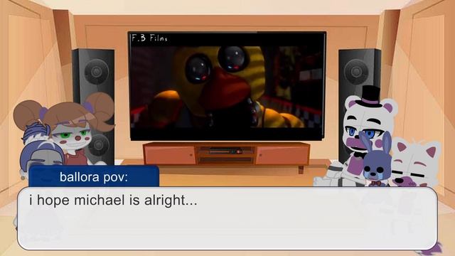 Past FNAF sl React to They'll Find You смотреть онлайн